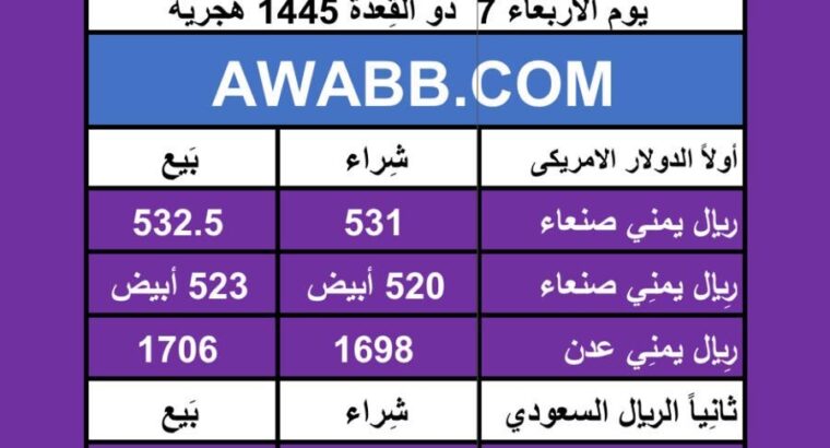 اسعار العملات في اليمن يوم 2024/5/15