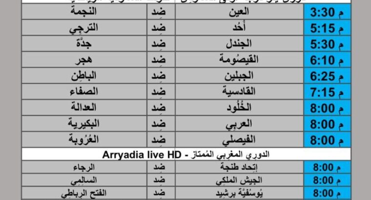 جدول مباريات كرة القدم يوم 2024/5/28 م توقيت مكة المكرمة