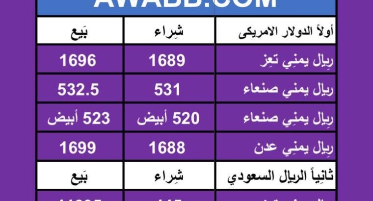 اسعار العملات في اليمن يوم 2024/5/11