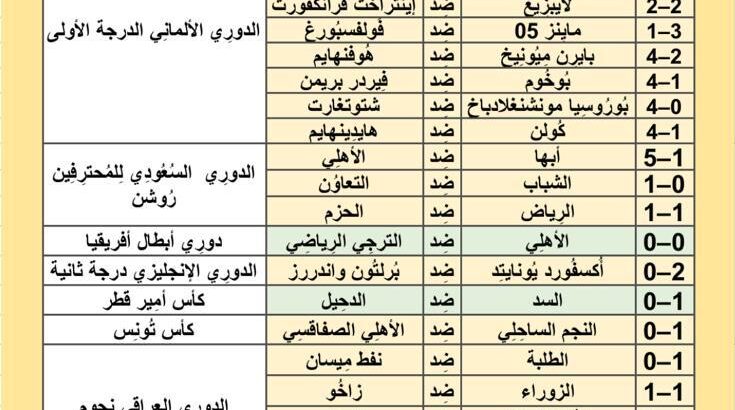 نتائج مباريات كرة القدم ليوم السبت 2024/5/18 9 ذو القعدة 1445هـ