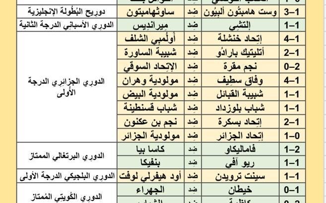 نتائج مباريات كرة القدم ليوم الجمعة 2024/5/17مُ 8 ذو القعدة 1445هـً