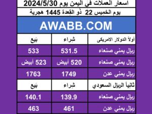 اسعار العملات في اليمن يوم 2024/5/30