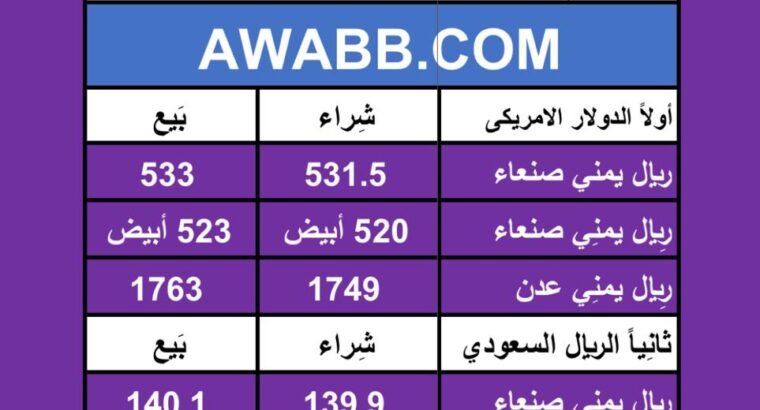 اسعار العملات في اليمن يوم 2024/5/30