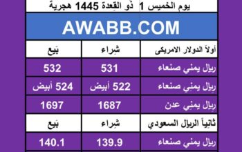 اسعار العملات في اليمن يوم 2024/5/9
