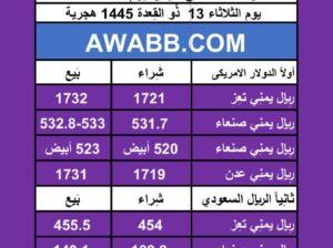 اسعار العملات في اليمن يوم 2024/5/21