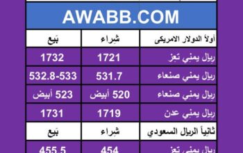 اسعار العملات في اليمن يوم 2024/5/21
