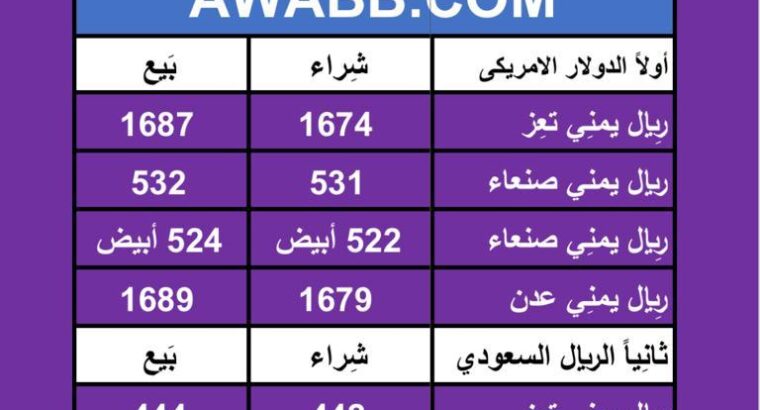 اسعار العملات في اليمن يوم 2024/5/5
