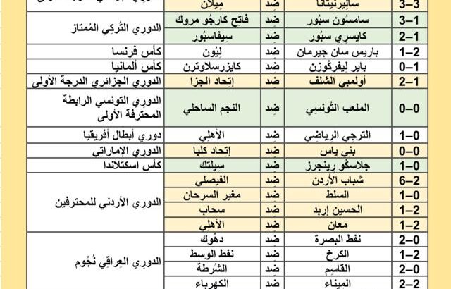 نتائج مباريات كرة القدم ليوم السبت 2024/5/26 م 18 ذو القعدة 1445هجرية