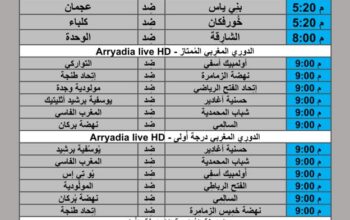 جدول مباريات كرة القدم يوم 2024/6/1 م توقيت مكة المكرمة الساعة