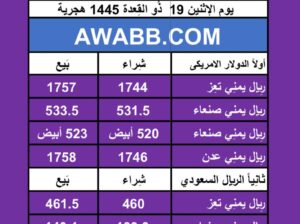 اسعار العملات في اليمن يوم 2024/5/27