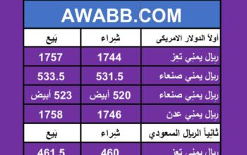 اسعار العملات في اليمن يوم 2024/5/27