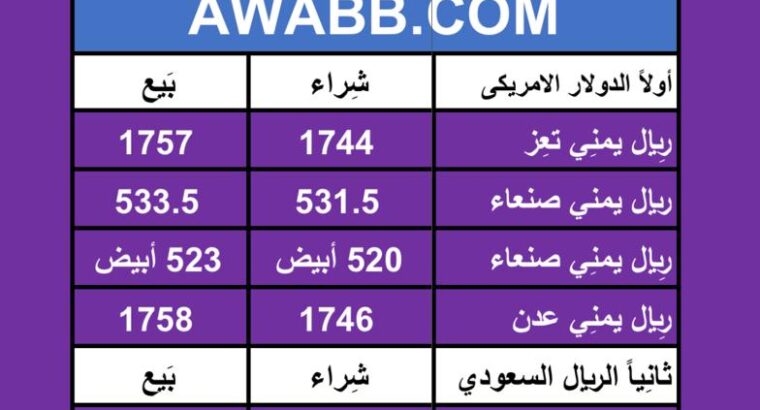 اسعار العملات في اليمن يوم 2024/5/27