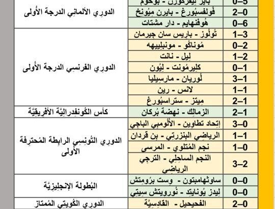 نتائج مباريات الأمس لكرة القدم ليوم 2024/5/12