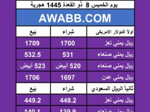 اسعار العملات في اليمن يوم 2024/5/16