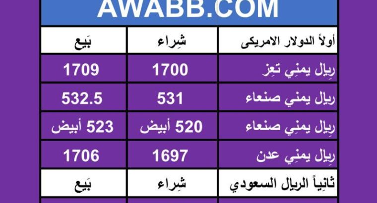 اسعار العملات في اليمن يوم 2024/5/16