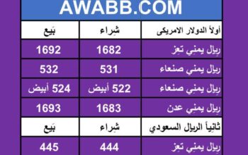 اسعار العملات في اليمن يوم 2024/5/8