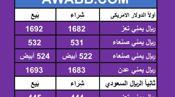 اسعار العملات في اليمن يوم 2024/5/8
