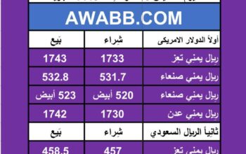 اسعار العملات في اليمن يوم 2024/5/23