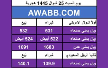 اسعار العملات في اليمن يوم 2024/5/4