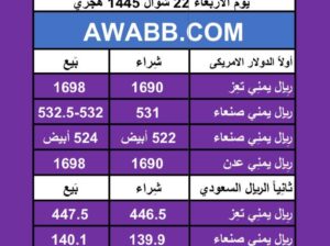 اسعار العملات في اليمن يوم 2024/5/1