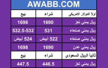 اسعار العملات في اليمن يوم 2024/5/1