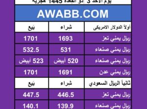 اسعار العملات في اليمن يوم 2024/5/12