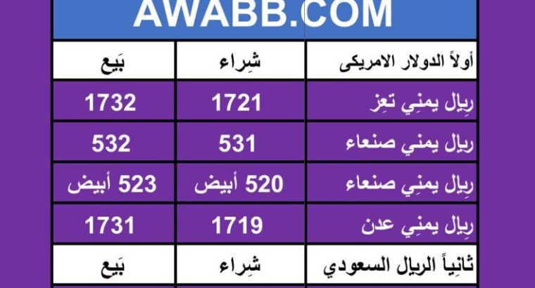 اسعار العملات في اليمن يوم 2024/5/20