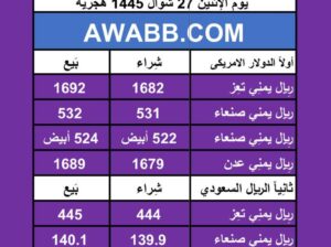 اسعار العملات في اليمن يوم 2024/5/6