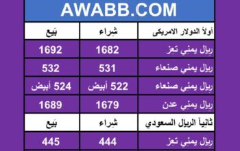 اسعار العملات في اليمن يوم 2024/5/6