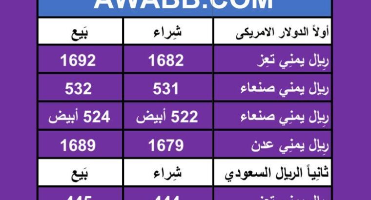 اسعار العملات في اليمن يوم 2024/5/6