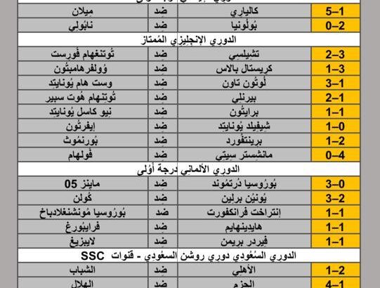 نتائج مباريات الأمس لكرة القدم ليوم 2024/5/11
