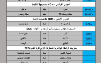 جدول مباريات كرة القدم يوم 2024/5/10
