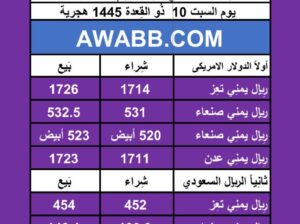 اسعار العملات في اليمن يوم 2024/5/18