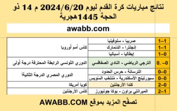 نتائج مباريات كرة القدم ليوم 2024/6/20 م 14 ذو الحجة 1445هجرية