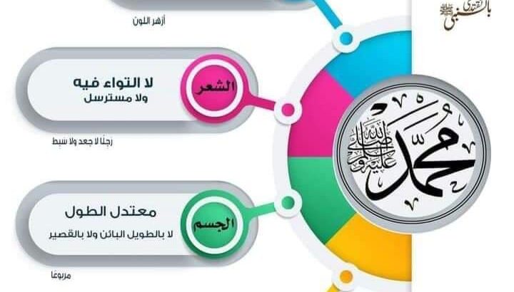 من شمائل النبي صلى الله عليه و سلم