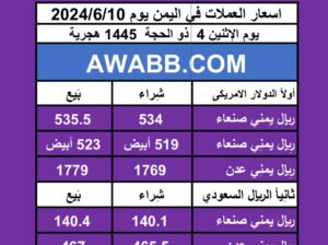 اسعار العملات في اليمن يوم 2024/6/10