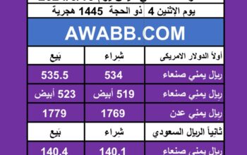 اسعار العملات في اليمن يوم 2024/6/10