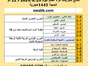 نتائج مباريات كرة القدم ليوم 2024/6/28 م 22 ذو الحجة 1445هجرية