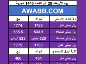 اسعار العملات في اليمن يوم 2024/6/5
