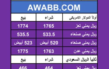 اسعار العملات في اليمن يوم 2024/6/5