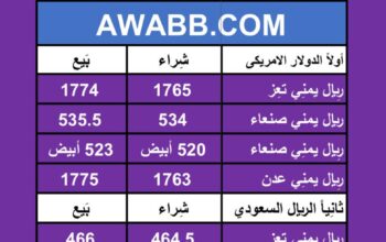 اسعار العملات في اليمن يوم 2024/6/8