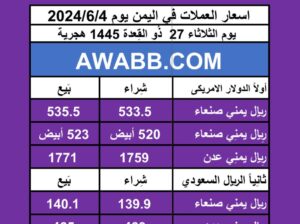 اسعار العملات في اليمن يوم 2024/6/4