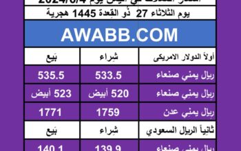 اسعار العملات في اليمن يوم 2024/6/4