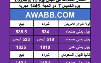 اسعار العملات في اليمن يوم 2024/6/13