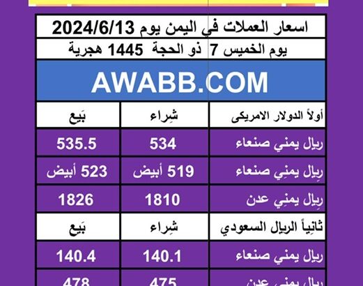 اسعار العملات في اليمن يوم 2024/6/13