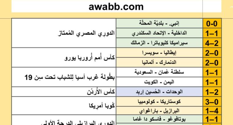 نتائج مباريات كرة القدم ليوم 2024/6/29 م 23 ذو الحجة 1445هجرية