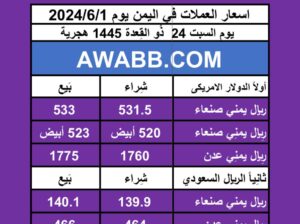 اسعار العملات في اليمن يوم 2024/6/1