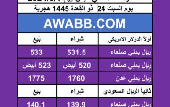 اسعار العملات في اليمن يوم 2024/6/1