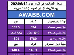 اسعار العملات في اليمن يوم 2024/6/12