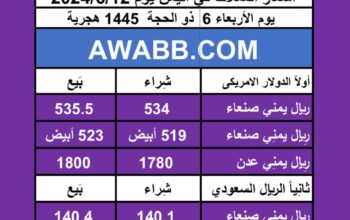 اسعار العملات في اليمن يوم 2024/6/12